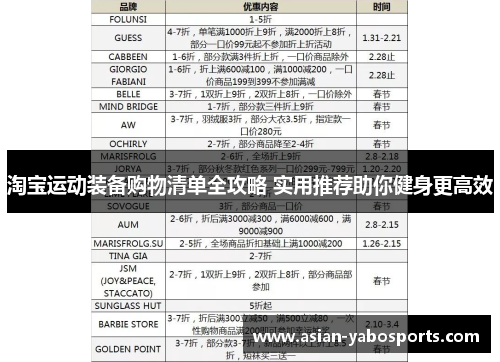 淘宝运动装备购物清单全攻略 实用推荐助你健身更高效